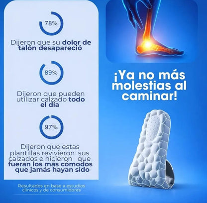 Plantilla Deportiva 4d Nube Suaves Y Elásticas VEXOR